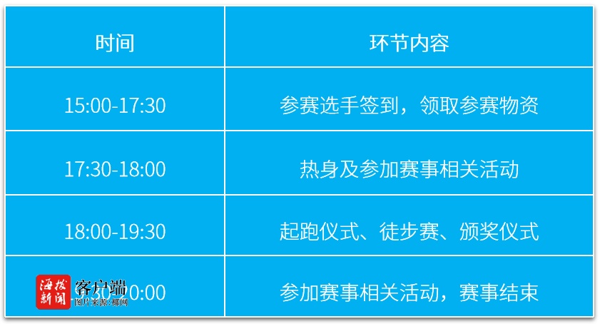 暨中国, 体育厅主办, 庭组和团队 暨中国, 体育厅主办, 庭组和团队