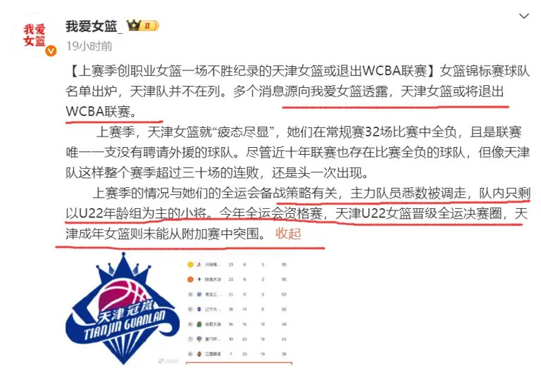若最终确认, 四川, 憾的失利