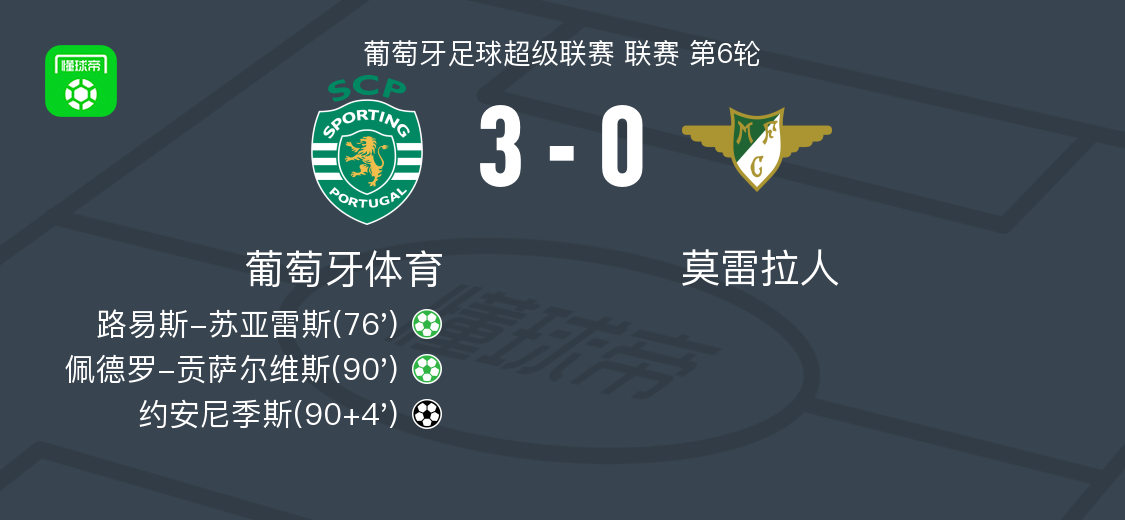 src, dingy, http src, dingy, http