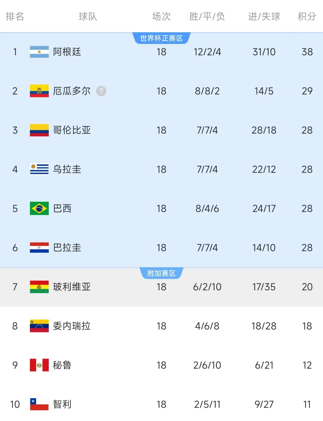 tenan, 龙东连线塞