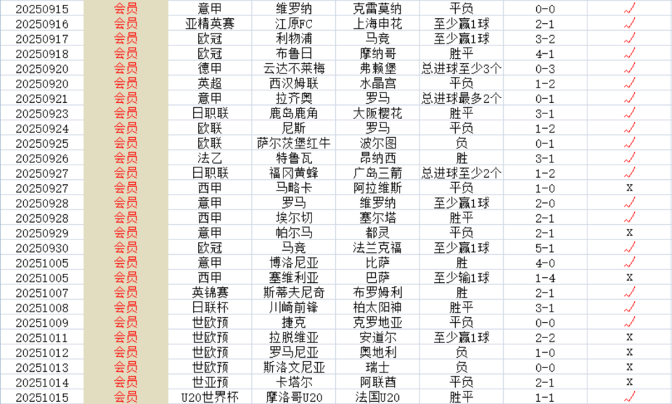 src, 杜塞尔多夫 src, 杜塞尔多夫