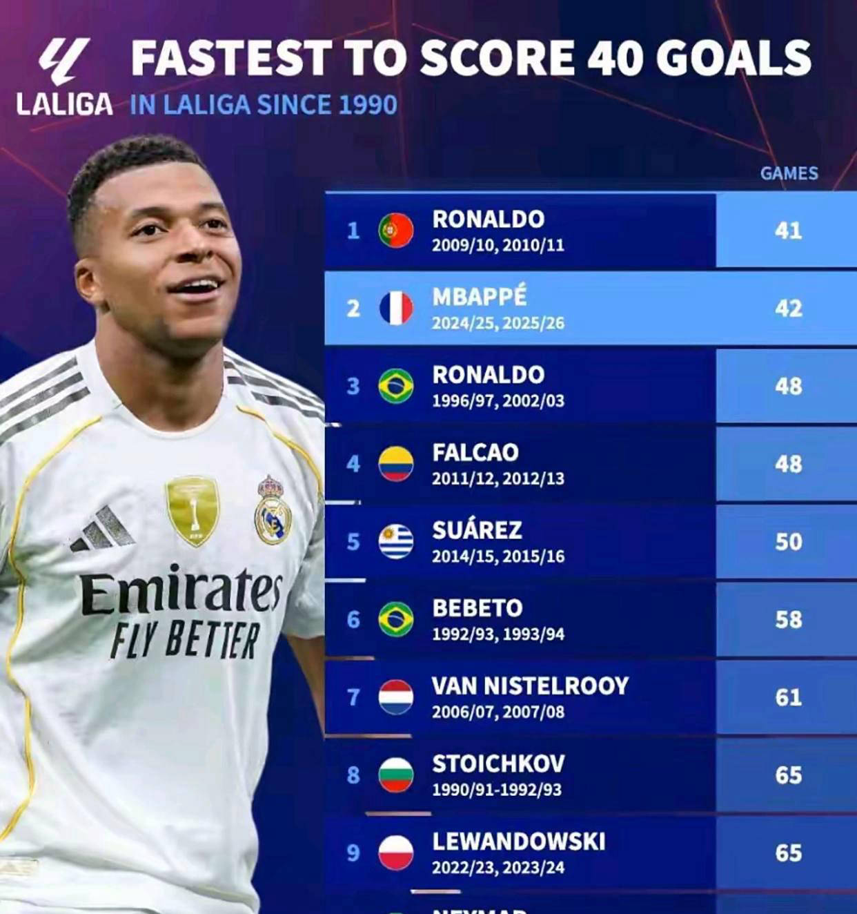 image, 的速度 image, 的速度